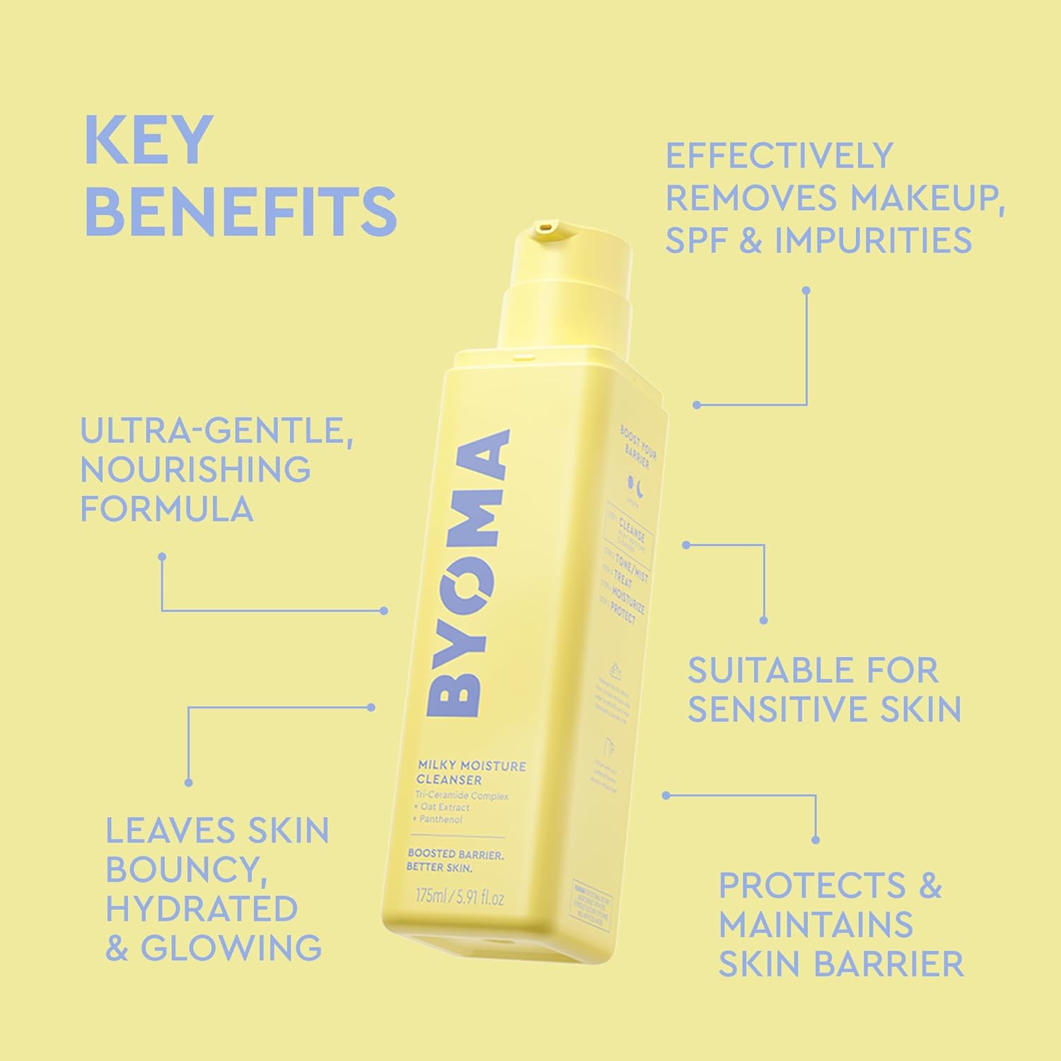 BYOMA Milky Moisture Cleanser (175ml) Ultra Soothing Cleanser, Gentle on Dry and Sensitive Skin, with Tri-Ceramide, Oat Extract and Panthenol, Vegan