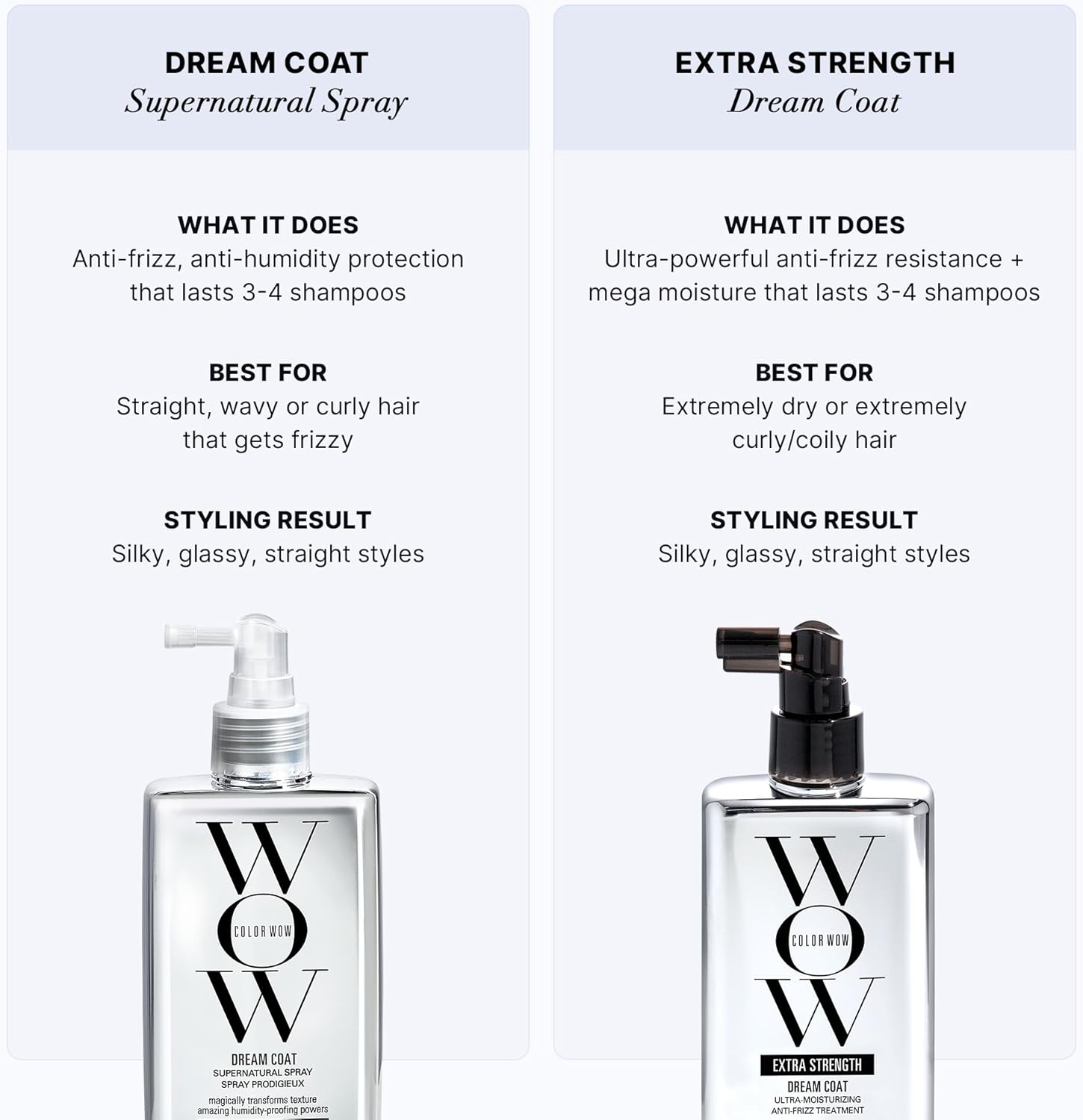 COLOR WOW Dream Coat Supernatural Spray. The Anti-frizz GOAT with amazing humidity-proofing powers
