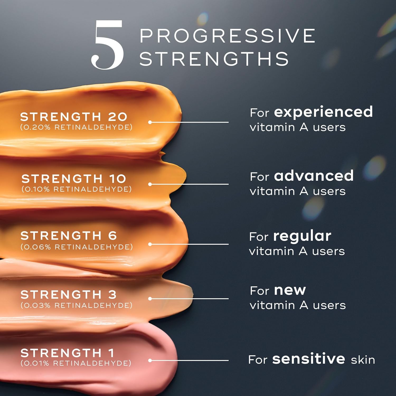 Medik8 Crystal Retinal 3 - Age-Defying Night Serum - Improves Wrinkles & Skin Firmness- 0.03% Retinal Strength - 11x Faster than Retinol - For New Vitamin A Users - 30ml