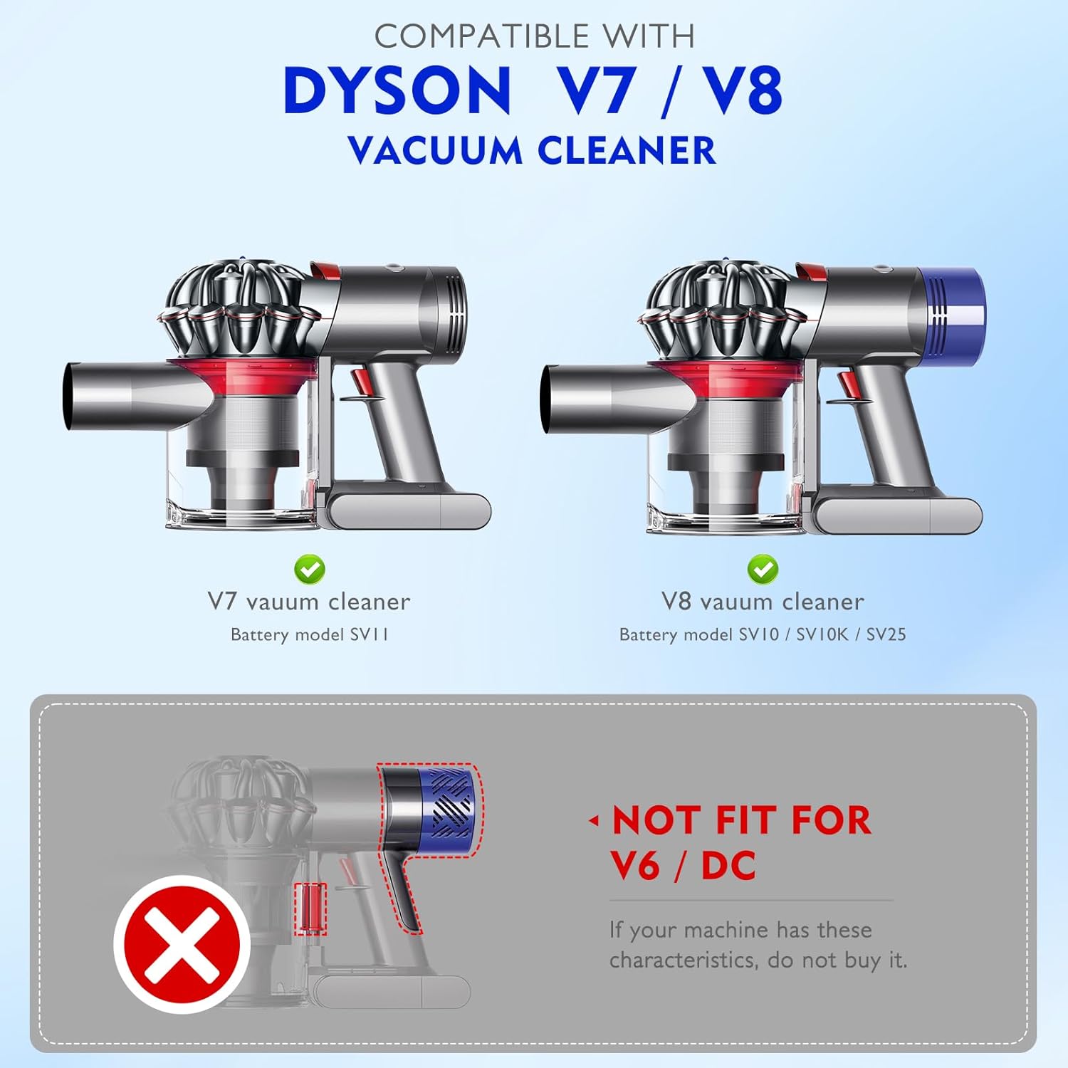 Upgraded Dust Bin Compatible with Dyson V7 V8 SV10 SV11 Vacuum Cleaner Canister, Dust Container Replacement for Dyson V7 V8 Bin Part No.967699-01