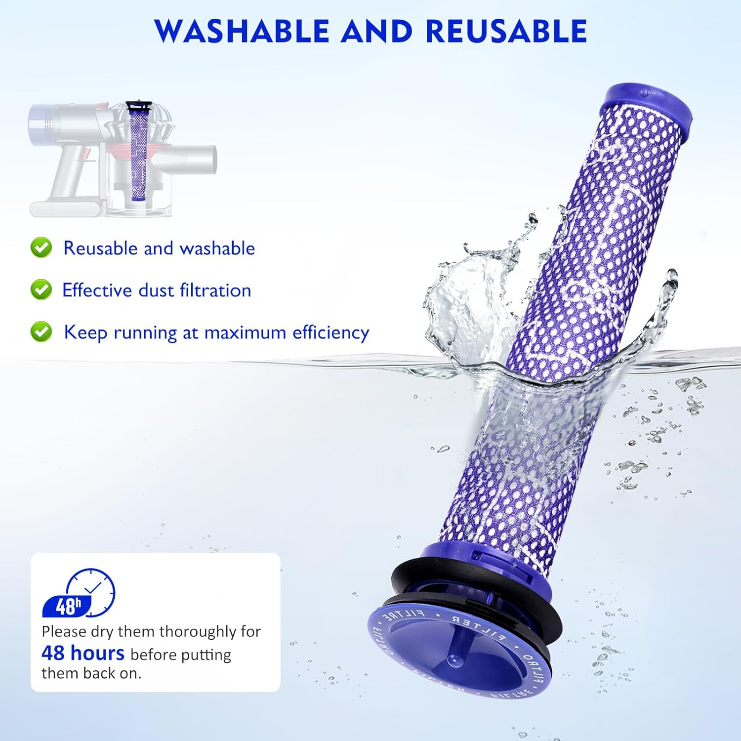 Upgraded Dust Bin Compatible with Dyson V7 V8 SV10 SV11 Vacuum Cleaner Canister, Dust Container Replacement for Dyson V7 V8 Bin Part No.967699-01