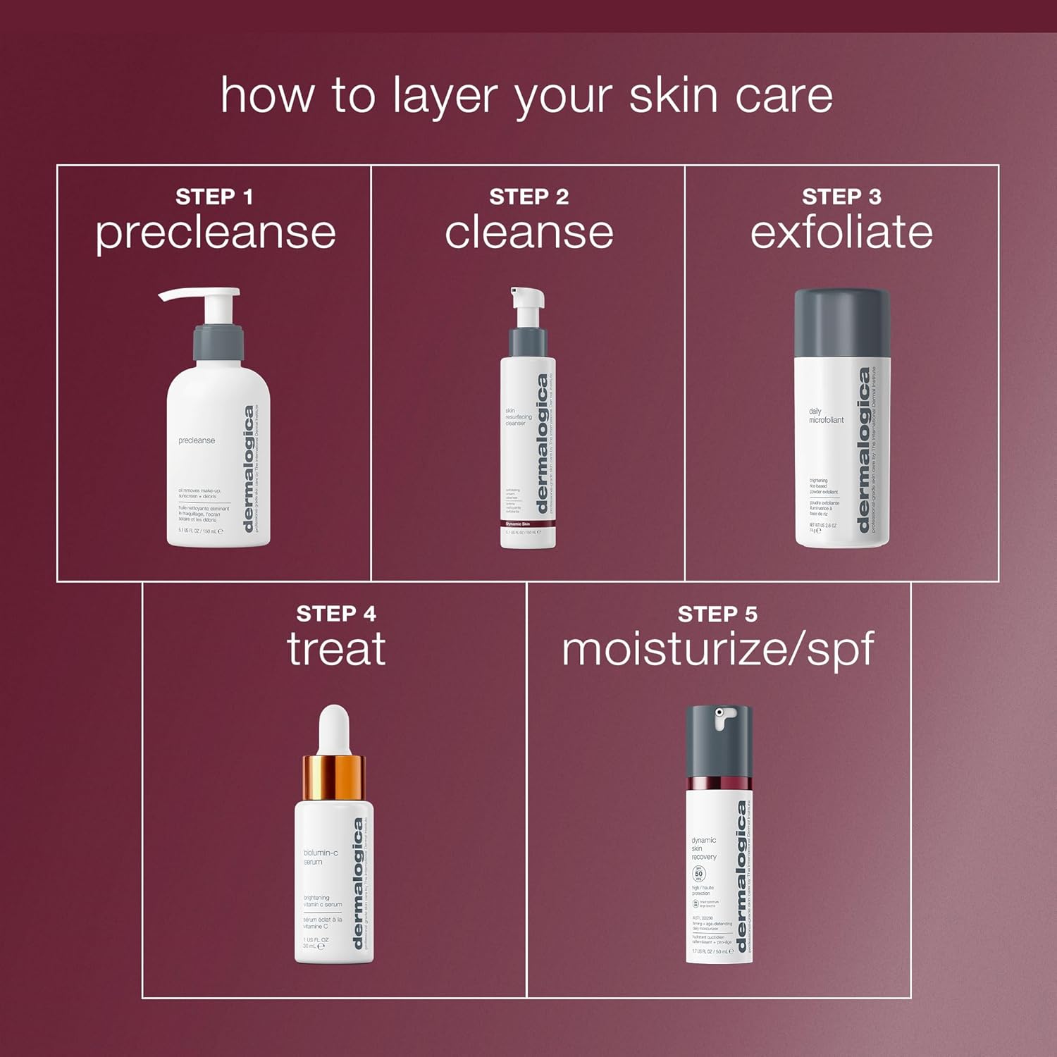 Dermalogica Skin Resurfacing Cleanser - Dual-Action Anti-Aging Exfoliating Face Wash and Cleanser - Smoothes Skin with Lactic Acid, 150ml