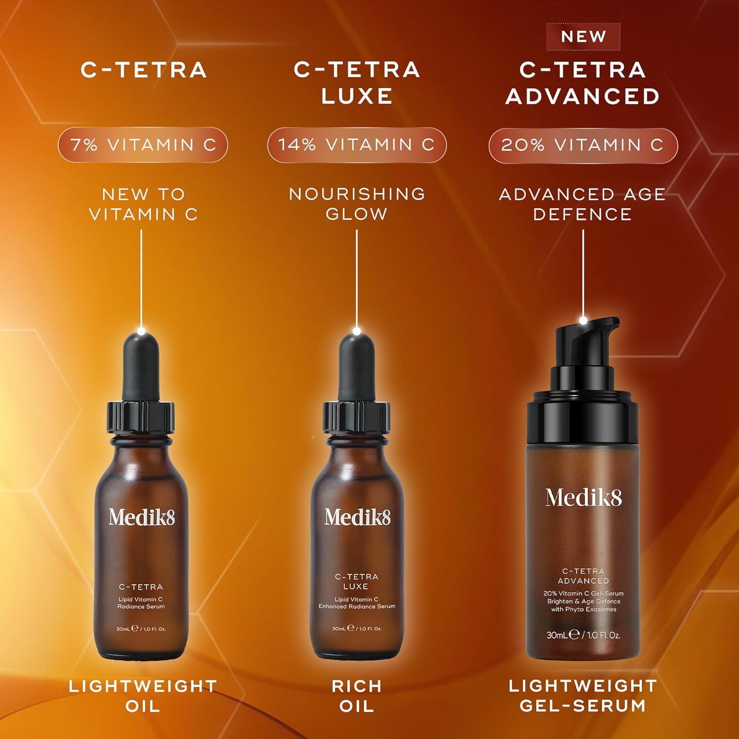 Medik8 C-Tetra Luxe - Lipid 14% Vitamin C Enhanced Radiance Serum -Smooths Fine Lines & Uneven Tone - Antioxidant & Nourishing - Dull, Dry Skin Types - 30ml