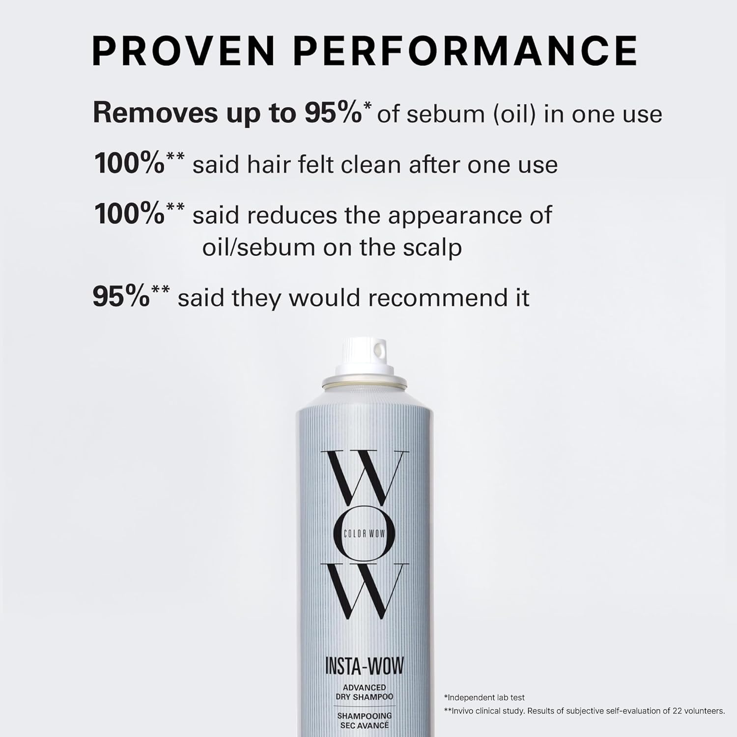 Color Wow Insta-WOW Advanced Dry Shampoo – Breaks down and removes oil for shampoo-grade results | No grit, no clumping, no powdery residue | Best dry shampoo for oily hair