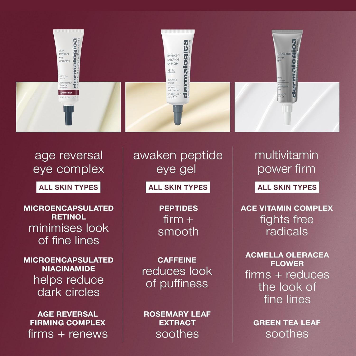 Dermalogica Age Reversal Eye Complex - Smooths Away Signs of Skin Ageing, Delivers Potent Age-fighting Actives Deep Into the Skin, 15ml