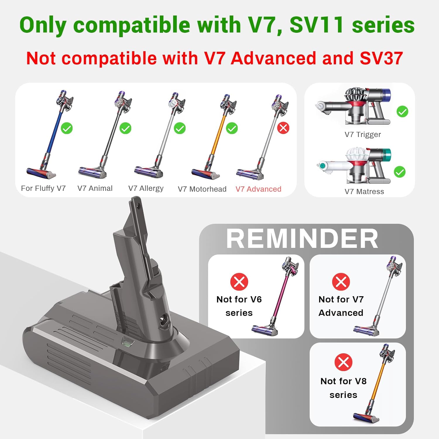 Battery for Dyson V7, 21.6V 4600mAh Li-ion Battery Replacement for Dyson V7 Animal Trigger Motor-head Pro Car+Boat Cordless Vacuum Cleaner with 1 Brush+ Pre Filter+ Post Filter