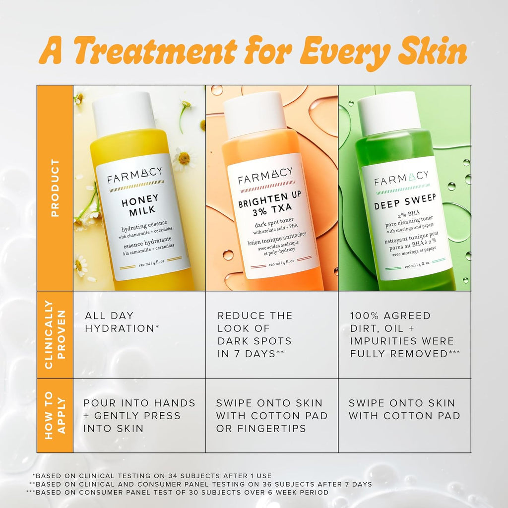 Farmacy Deep Sweep 2% BHA Toner for Face - Pore Cleaner and Facial Exfoliator - Salicylic Acid Face Toner (50ml)