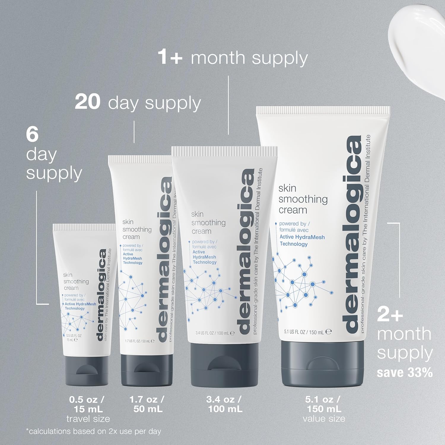 Dermalogica Skin Smoothing Cream - Face Moisturiser with Vitamin C and Vitamin E - Infuses Skin with 48 Hours of Continuous Hydration