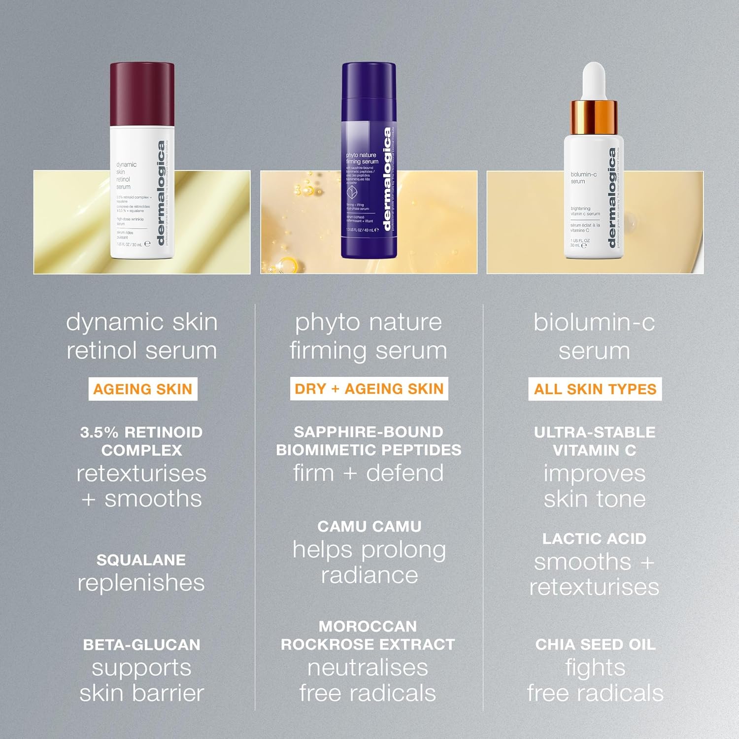 Dermalogica Biolumin-C Vitamin C Serum - High-performance Serum for Brightening, Firming & Reducing Fine Lines, with Advanced Bio-technology, Morning & Night Application