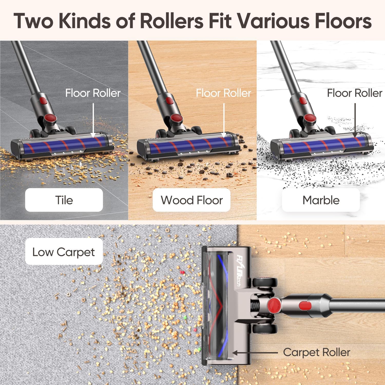 FLYLINKTECH Brush Head Replacement Compatible with Dyson V7 / V8 / V10 / V11 / V15, Flexible 180° Swivel Dyson Parts with 4 Led Headlamps and 2 Replacement Rollers